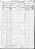 1870 Census