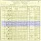 1900 Census