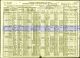 1920 Census