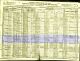 1920 Census