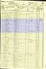 1850 Census