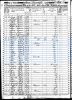 1850 Census