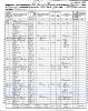 1860 Census