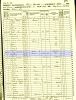 1860 Census